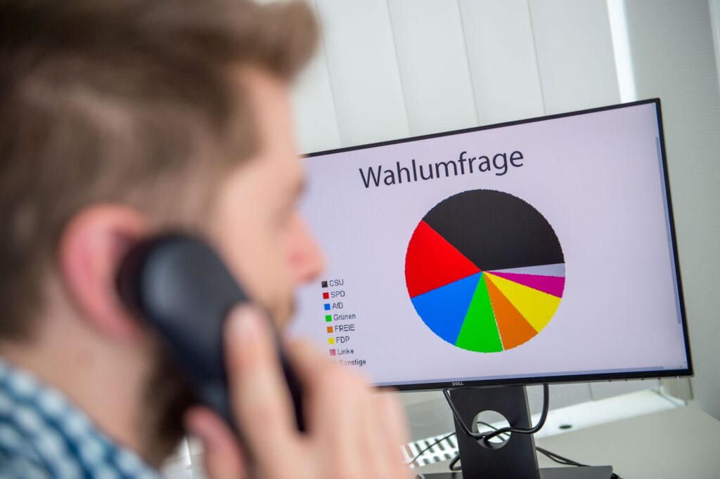 Wahlumfrage Bayern