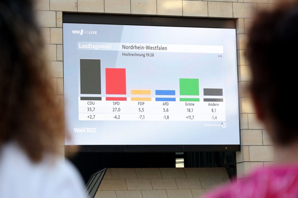 Landtagswahl in Nordrhein-Westfalen - Landtag