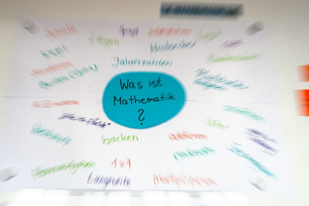 Auf einem Plakat steht die Frage «Was ist Mathematik?»